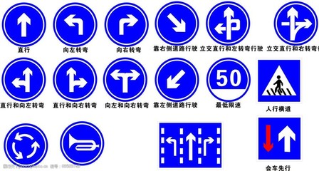 道路交通標(biāo)識標(biāo)牌的設(shè)計(jì)原則與應(yīng)用