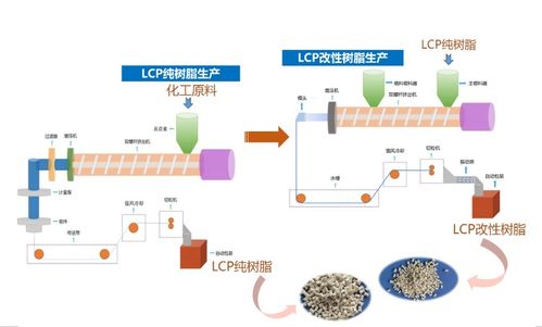 詳解LCP在5G天線中的應用前景與發(fā)展趨勢，兼論計算機軟硬件開發(fā)的支撐作用